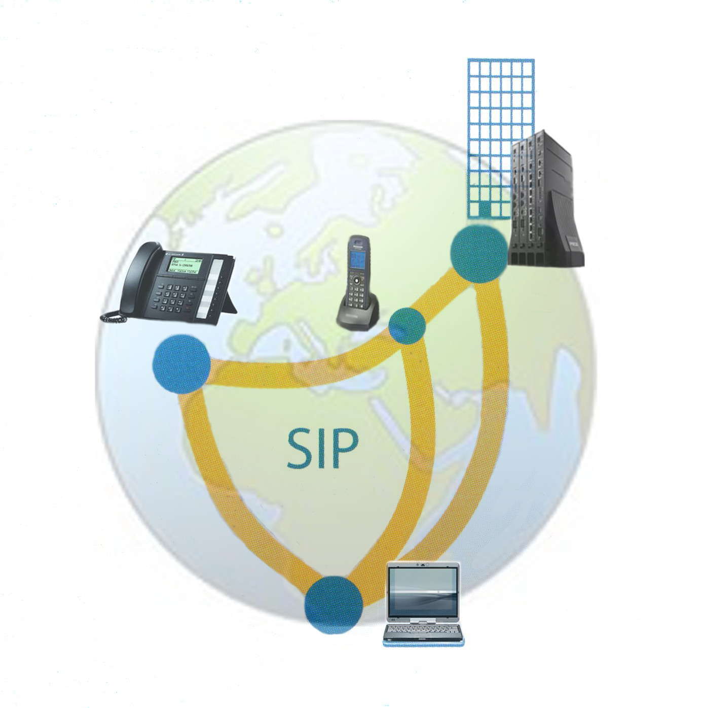 ip telefonia 3